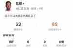 凯恩本场1射1正 15对抗8成功+3造犯规 4过人2成功 获评6.9分