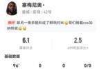 塞梅尼奥本场1射0正+0关键传球 17丢失球权+7对抗2成功 仅获6.1分